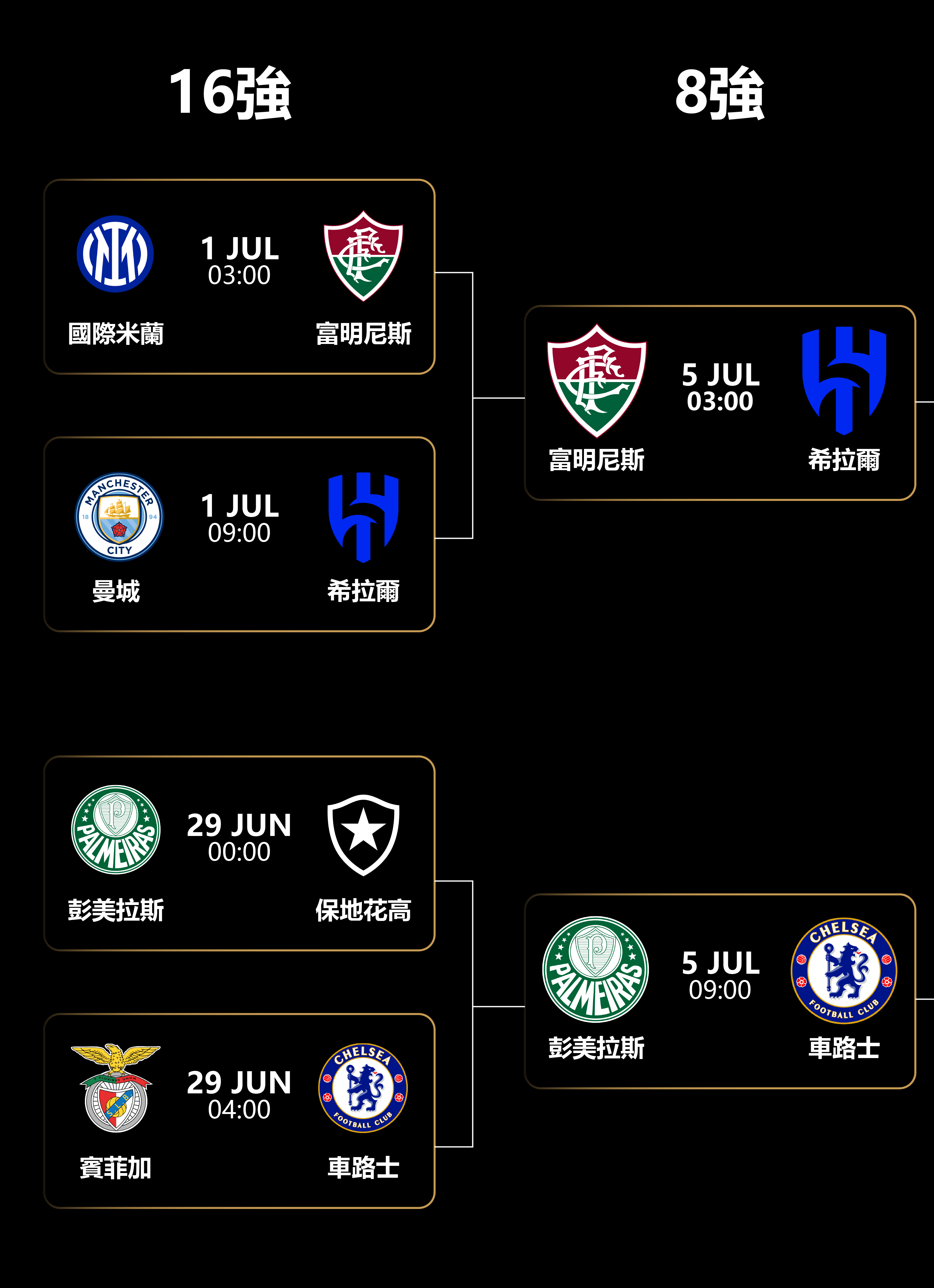 Landing Page 曼联门票-25